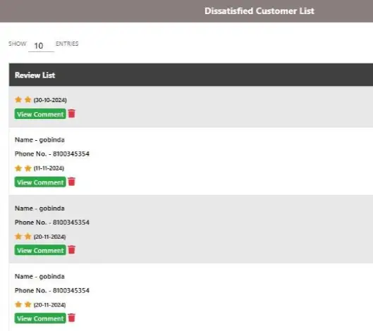 All Negative Reviews at a Glance